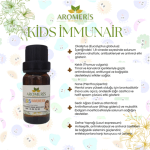 IMMUNEAIR – Mikroplardan Korur, Nefes Açar